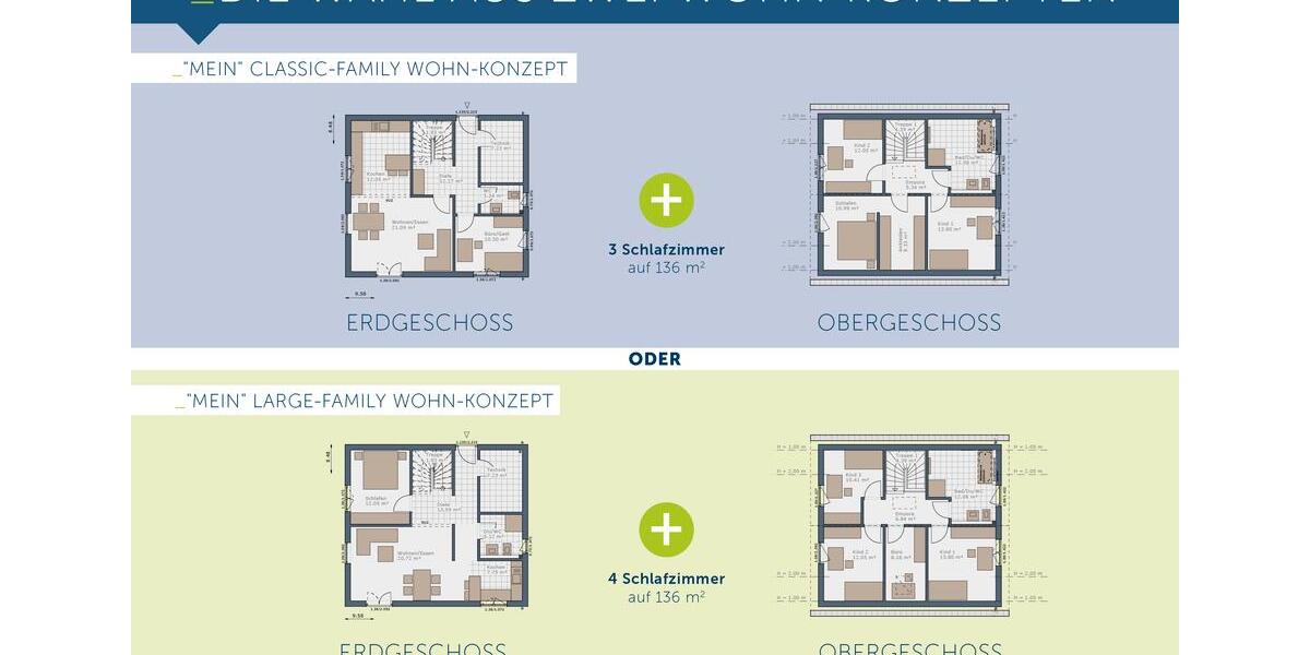 Einfamilienhaus Bochum Bochum-Mitte - 5 Zimmer, 136 m&sup2;, 1.900&euro; | Angebot:26664341