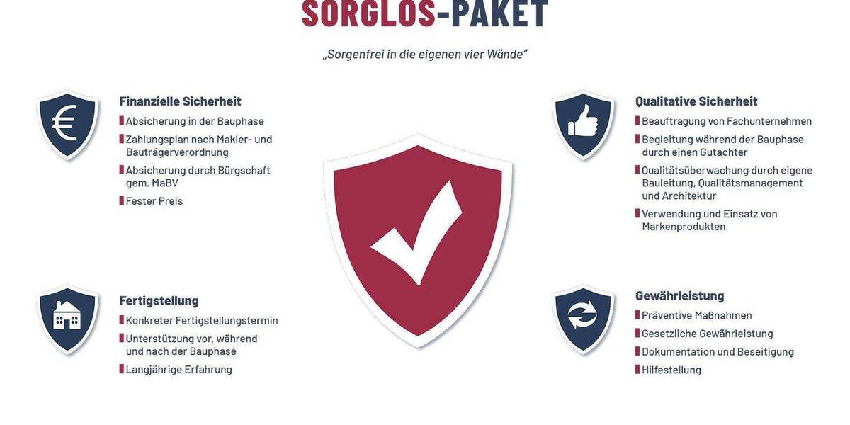 Etagenwohnung Recklinghausen Stadtmitte - 3 Zimmer, 82 m&sup2;, 369.000&euro; | Angebot:25690412