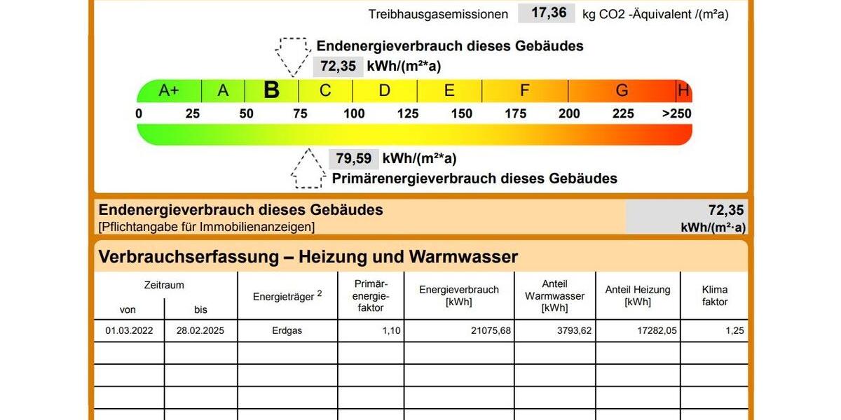 Einfamilienhaus Dortmund Eving - 4 Zimmer, 100 m&sup2;, 380.000&euro; | Angebot:27302208