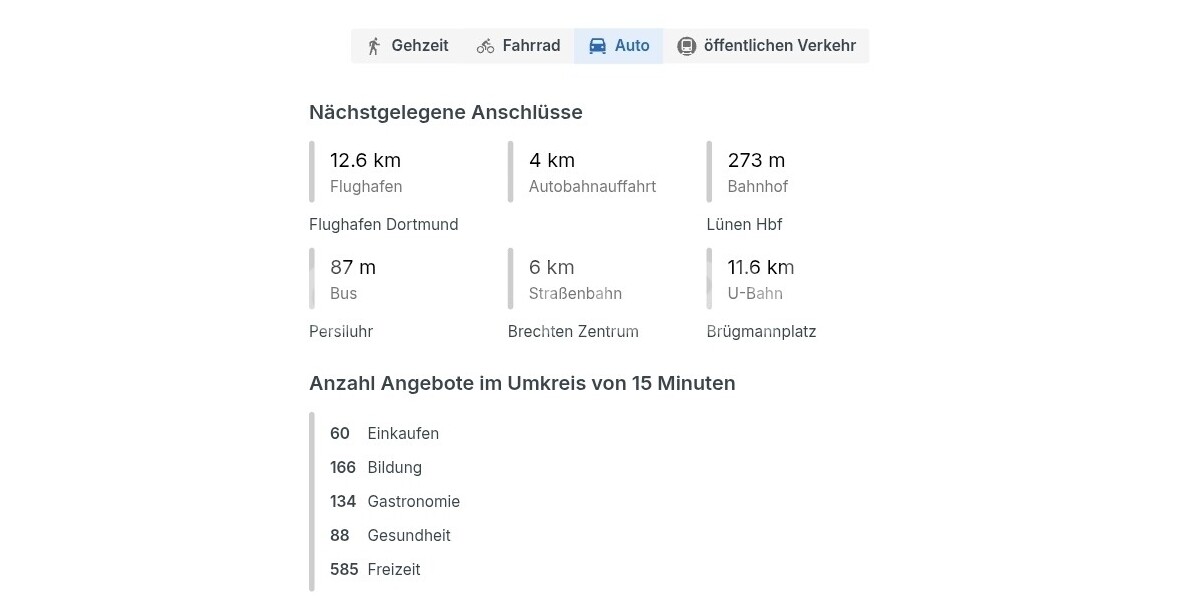 Attraktive Gewerbefläche in Zentraler Lage von Lünen - Gewerbeobjekt Lünen - Zentrum Zentrum | Angebot:26465744