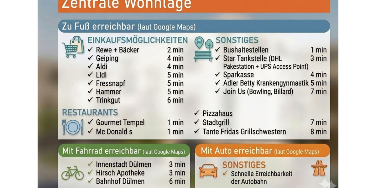 Etagenwohnung Dülmen - 2 Zimmer, 63 m&sup2;, 725&euro; | Angebot:25942483