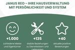 Etagenwohnung Iserlohn Gerlingsen - 2 Zimmer, 57 m&sup2;, 318&euro; | Angebot:26652175