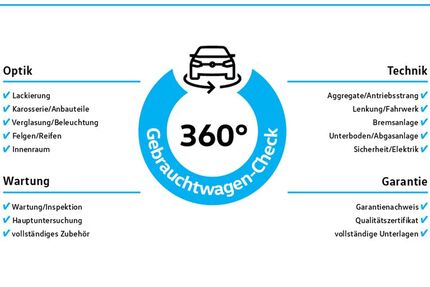 VW T-Roc 10.675 km 27.749 &euro; Herten 45701