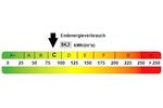 Einfamilienhaus Dortmund Gartenstadt - 20 Zimmer, 340 m&sup2;, 795.000&euro; | Angebot:27255205