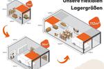 Gewerbeobjekt Iserlohn Letmathe - 175&euro; | Angebot:26272012
