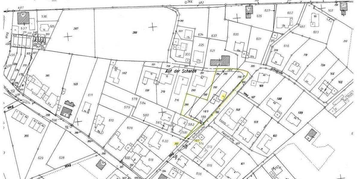 Grundstück Herdecke - 850.000&euro; | Angebot:26258586